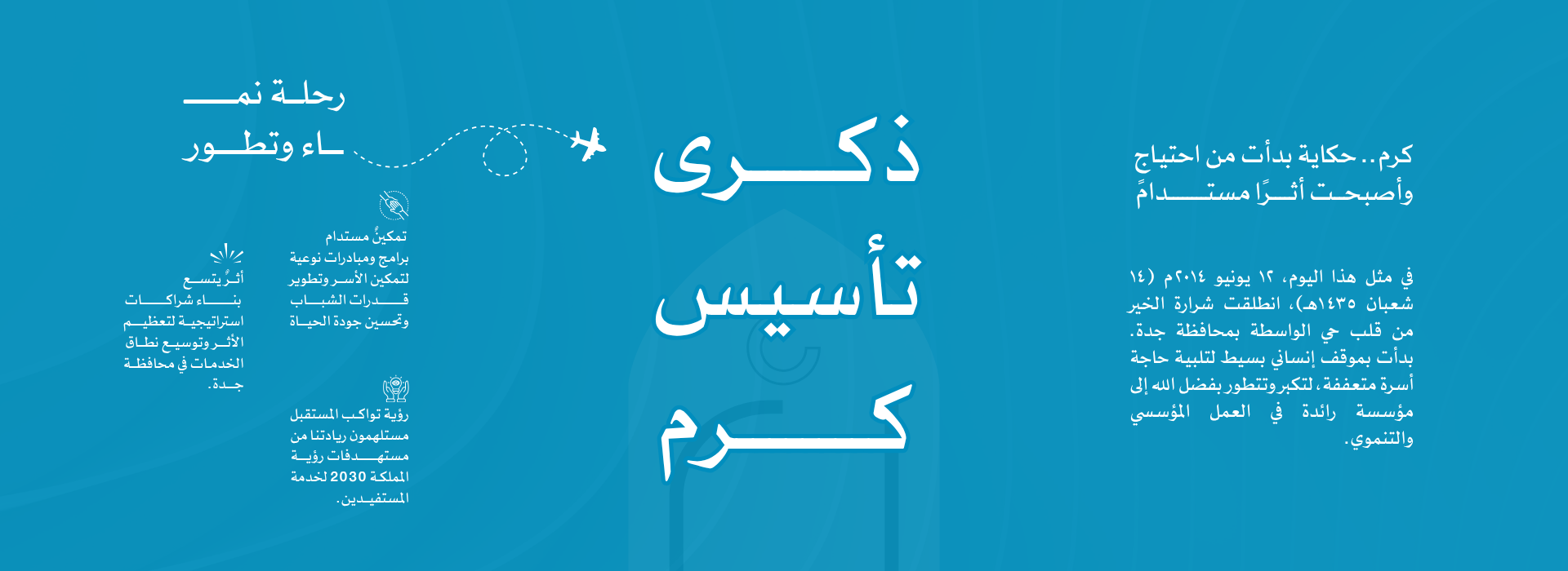 جمعية كرم الأهلية